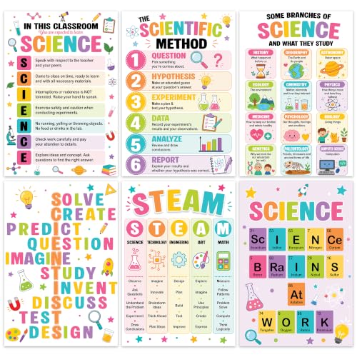 Science Classroom Decor, Set of 6 Science Posters for Classroom 11''x16'' - color: 6Pcs Pastel Science