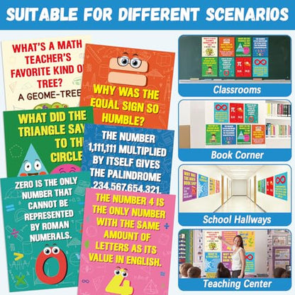 gisgfim 12Pcs Math Posters for Classroom Math Puns Poster Funny Mathematics Posters Bulletin Board Decorations Teacher Supplies for Elementary Middle High School Educational Wall Art Decor 14 x 11 In