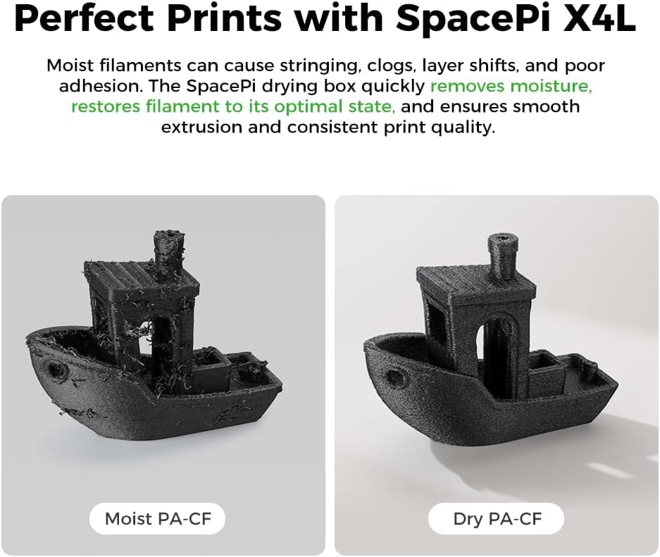 Creality Filament Dryer Box for 4 Spools, Space Pi X4 Lite Dual Independent Heating Chambers with Fan, 75°C Rapid Dryer for PLA PETG TPU ABS PET PC ASA PAHT, 3D Printer Filament Storage & Dehumidifier