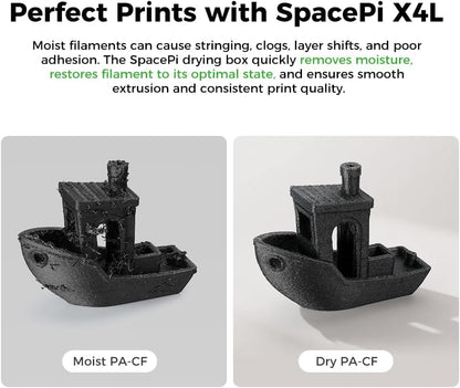 Creality Filament Dryer Box for 4 Spools, Space Pi X4 Lite Dual Independent Heating Chambers with Fan, 75°C Rapid Dryer for PLA PETG TPU ABS PET PC ASA PAHT, 3D Printer Filament Storage & Dehumidifier