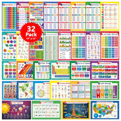32 Educational Posters for Kids, Homeschool Supplies - 17x11 (Laminated)