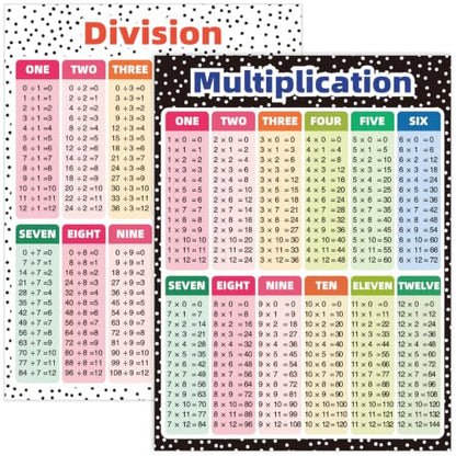 Yegawen Large Math Chart Poster, Multiplication Division Charts- Elementary Preschool Kindergarten Back to School Teacher Supplies, 2 Pcs - color: Multiplication Posters