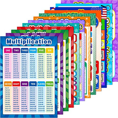 12 Math Educational Posters Kids Multiplication Division Addition 16x11 in