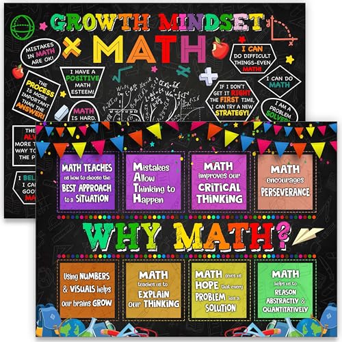 Jinniee 2 Pcs Why Math & Growth Mindset Math Poster 11x17 inches For Classroom, Math Posters For Middle and High School, Mathematics Pediatric Poster, Math Classroom Decor For Teachers - color: Why Math