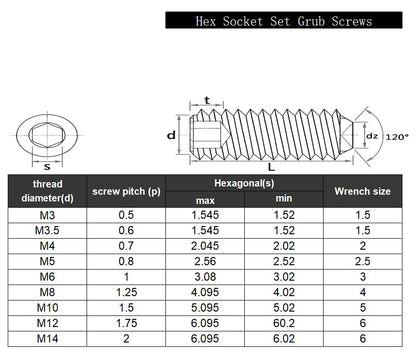 M2x4mm Set Screws,30Pcs Allen Head Screws with Hex Wrench - size: M2x4mm(30Pcs)