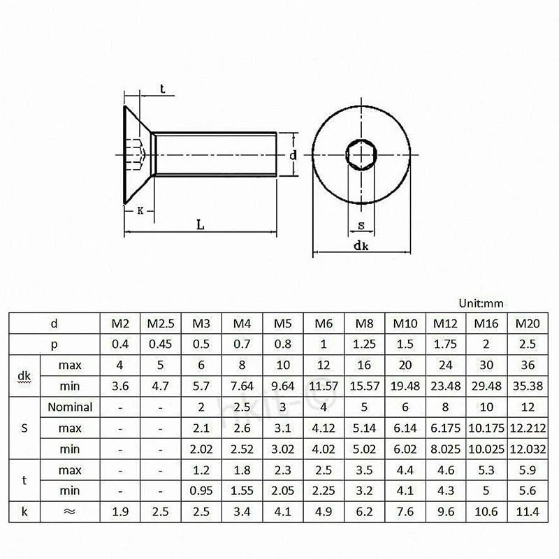 20pcs M3 Countersunk Screws 6063 Aluminum Hex Socket (Anodized Colors) (6mm / 10mm / 16mm / 20mm) (M3x16mm, Blue) - color: Blue, size: M3x16mm
