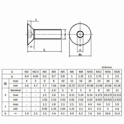20pcs M3 Countersunk Screws 6063 Aluminum Hex Socket (Anodized Colors) (6mm / 10mm / 16mm / 20mm) (M3x16mm, Blue) - color: Blue, size: M3x16mm