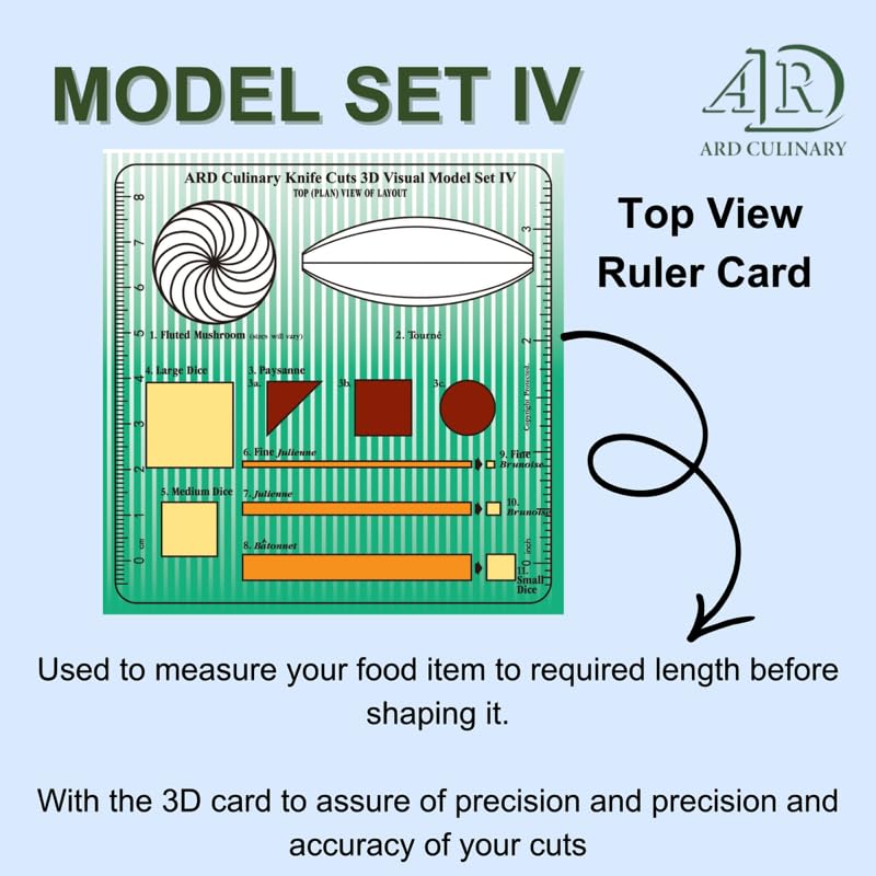ARD Culinary Knife Cuts 3D Visual Model Set IV-A Level III (advanced) Educational Culinary Training Tool Set for Precision Knife Skills with 3D Template Guides