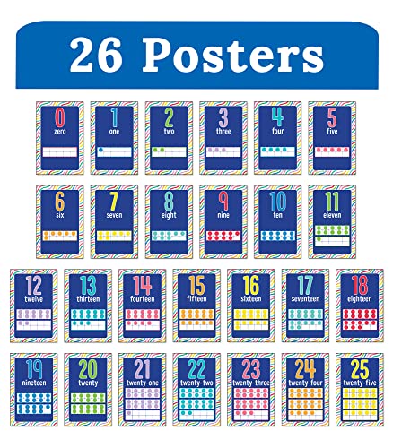 Carson Dellosa 26-Piece Number Charts - style: Number Cards
