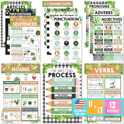 Parts of Speech Posters for Classroom Must Haves, 12 Grammar Posters - color: Farmhouse Classic