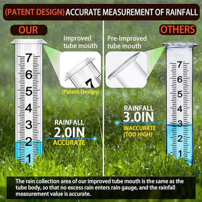 Rain Gauge Replacement Tube,7" Capacity Accurate Rain Gauge Tube for Yard,Upgraded Rain Gauge Outdoor Freeze Proof Tube,Plastic Rain Meter Tube,Rainfall Measure Tube,1 Thickened Tube with 1 Brush - color: Plastic Rain Gauge Tube A