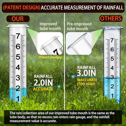 Rain Gauge Replacement Tube, Rain Gauge Outdoor Best Rated Tube,7" Capacity Accurate Rain Gauge Tube, Rain Gauge Outdoor Freeze Proof Measure Tube,2 pc Plastic Rainfall Meter Tube with 1 Brush - color: 2PCS Plastic Rain Gauge Tube A