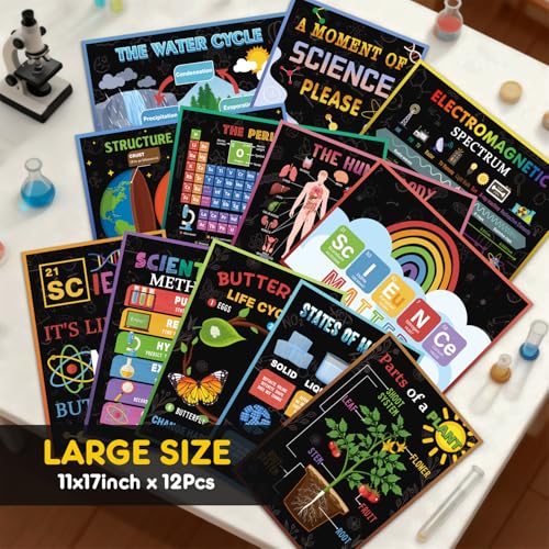 Inspirational Science Periodic Table Posters - color: Science&biology