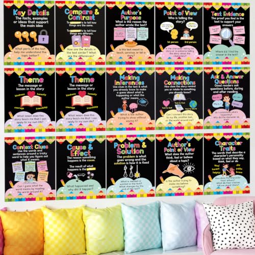 Ctosree 15 Pcs Reading Comprehension Posters Classroom 14x10,Pencil - style: Pencil