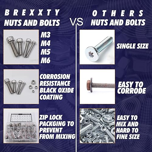 880 Pcs Metric Socket Head Cap Screws Kit, 304 Stainless Steel