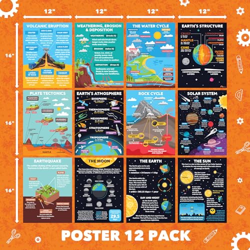 Sproutbrite 12 Pack 12"x16" Educational Science Posters Solar System Charts - color: Space & Earth Posters