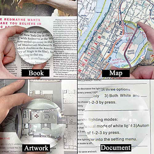 MAGDEPO 4X Acrylic Dome Magnifier 2.5 inch Crystal Clear Paperweight with Card Size Magnifying Sheet for Blueprints, Maps, Newspapers, Hobbies, etc. - size: 2.5"