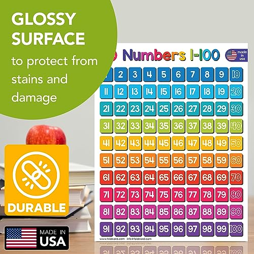 FoldCard Numbers 1-100 Chart Educational Poster 8.5x11 5pk - color: Numbers 1-100