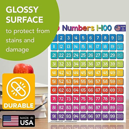 FoldCard Numbers 1-100 Chart Educational Poster 8.5x11 5pk - color: Numbers 1-100