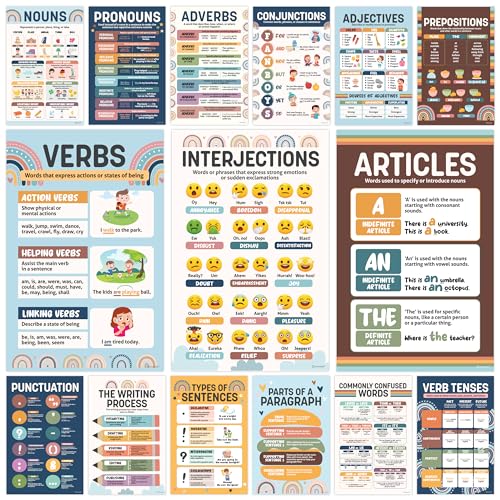 Decorably 15 Boho Rainbow Parts of Speech ELA Classroom Posters, 11x17in - style: Bohemian