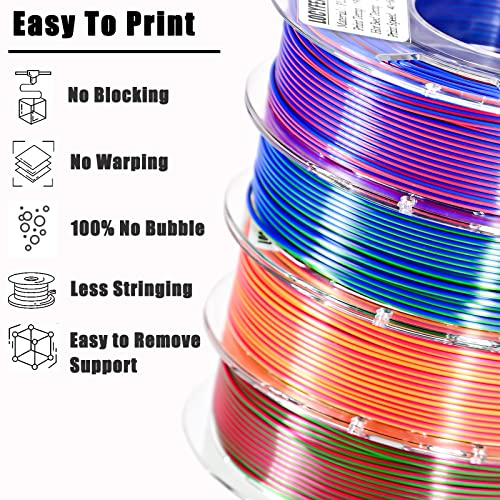 3D Printer Filament PLA, Rainbow PLA Filament 1.75mm +/-0.02mm, Silk PLA Dual Color Filament, 2 in 1 Coextrusion 3D Filament Bundle 200g x 4 Spools - color: 4 Pack Dual-color
