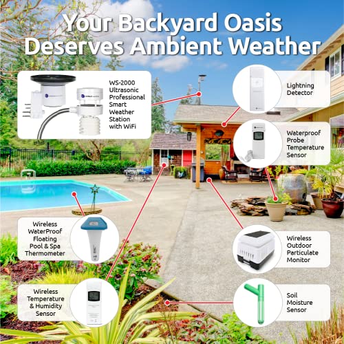 Ambient Weather WS-5000 Ultrasonic Smart Weather Station - style: Display Console + Ultrasonic + Raincup