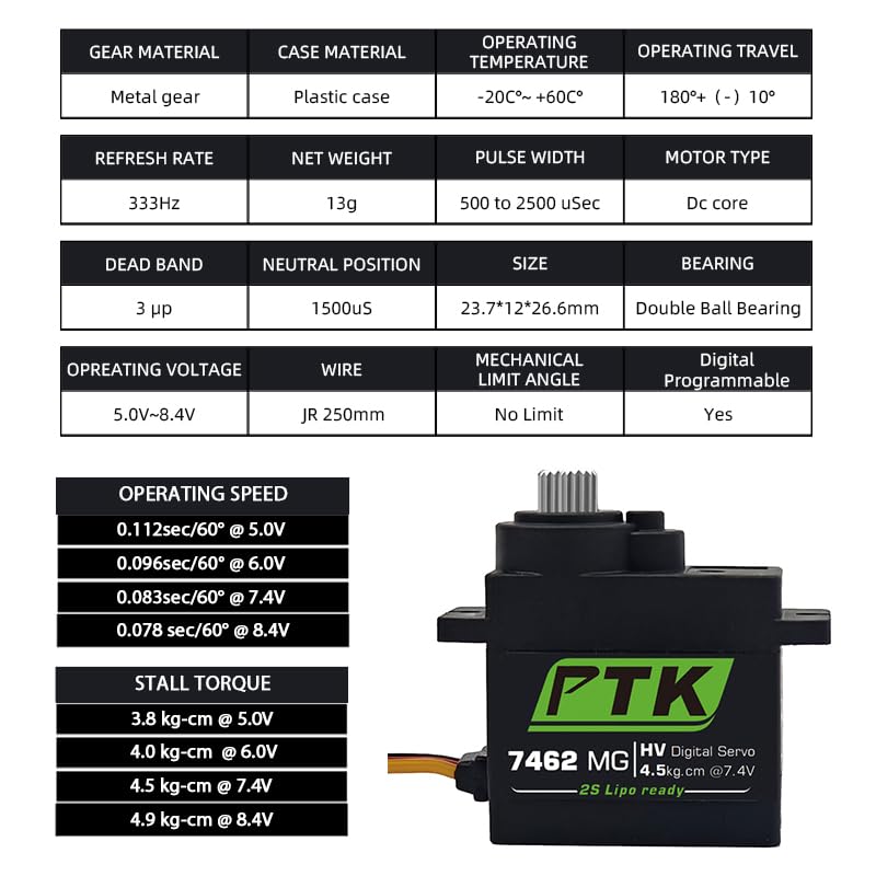 PTK 7462W MG 13g Waterproof Micro Digital Servo Metal Gear Core Motor 4.5kg Torque for SCX24 AX24 1/24 Crawler Cars Robots Fixed Wings Upgrade Parts 180 Degrees (4pcs) - style: PTK 7462W-4pcs