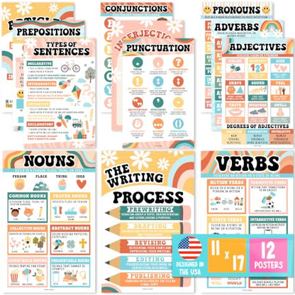 Parts of Speech Posters for Classroom Must Haves, 12 Grammar Posters - color: Retro Colorful