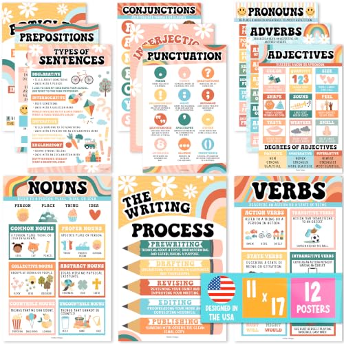 Parts of Speech Posters for Classroom Must Haves, 12 Grammar Posters - color: Retro Colorful