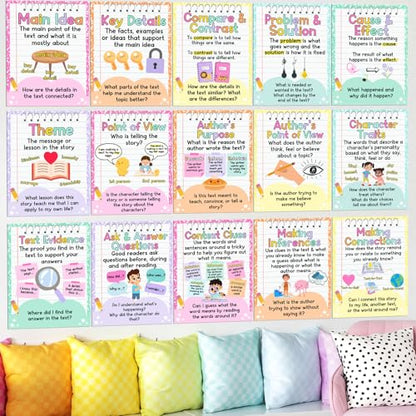 Ctosree 15 Pcs Reading Comprehension Posters for Classroom 14 x 10'' - style: Composition
