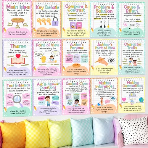 Ctosree 15 Pcs Reading Comprehension Posters for Classroom 14 x 10'' - style: Composition