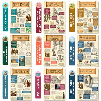 KIDS KING 18 Learning Posters - Ancient Civilization (11"x17") - color: Civilization