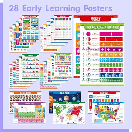 28 Educational Posters for Kids, All-in-One Set Learning Posters-Periodic Table, Mathematics, USA & World Map, Human Body, PET Film Coated Educational Posters For Classroom Decor, School Supplies - color: 28 Educational Posters -B
