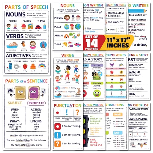 Sproutbrite 14 Pack 11” x 17” 1st Grade Educational Writing Posters - color: Grammar Posters