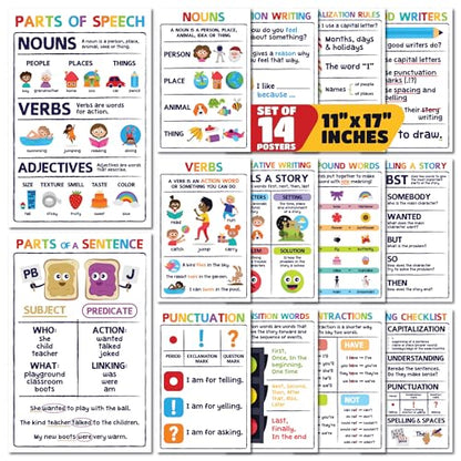 Sproutbrite 14 Pack 11” x 17” 1st Grade Educational Writing Posters - color: Grammar Posters