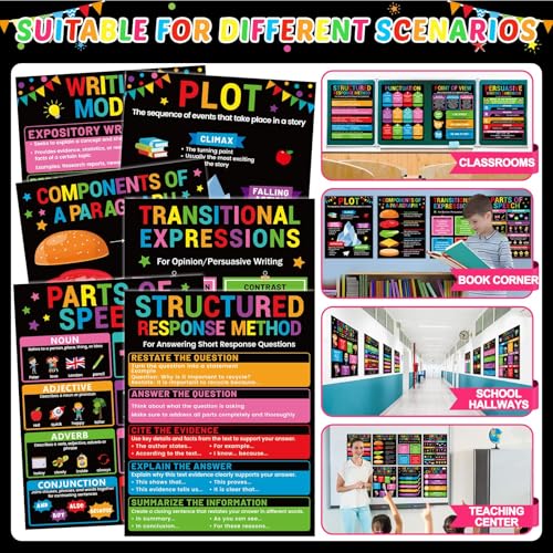 15Pcs Writing Process Posters for Classroom Educational Writing English Posters Middle High School Must Have Colourful Writings Strategy Teacher Poster for Library Chalkboard Wall Art Decor Supplies