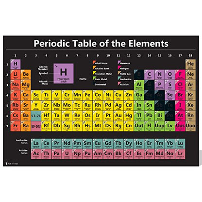 Young N Refined Periodic table science poster LARGE LAMINATED new 2026 chart teaching elements BLACK classroom decoration premium educators atomic number guide 18x24 - size: 18 x 24 inches