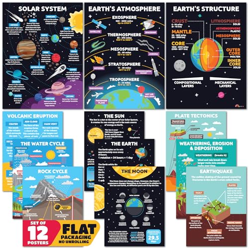 Sproutbrite 12 Pack 12"x16" Educational Science Posters Solar System Charts - color: Space & Earth Posters
