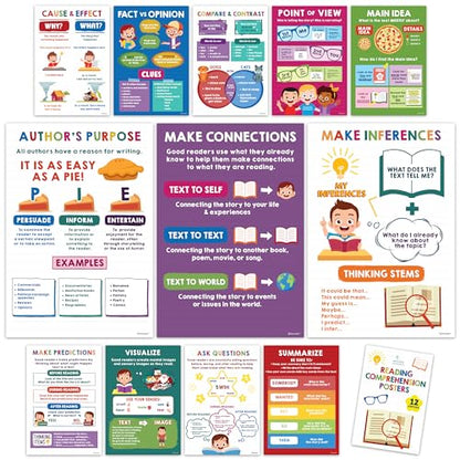 Decorably 12 ELA Reading Posters for Classroom Decor, 11x16in