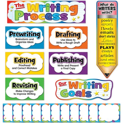 Teacher Created Resources The Writing Process Mini Bulletin Board (TCR5183)