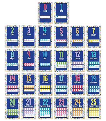 Carson Dellosa 26-Piece Number Charts - style: Number Cards