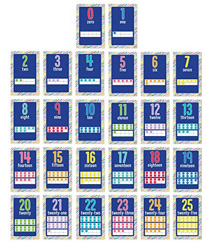 Carson Dellosa 26-Piece Number Charts - style: Number Cards