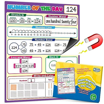 Aizweb Giant Magnetic Number of the Day Chart Paper,Dry Erase Place Value Number Line for Classroom Whiteboard Accessories,Teacher Must Have Essential Homeschool Teaching Supplies,Math Manipulative - style: Number