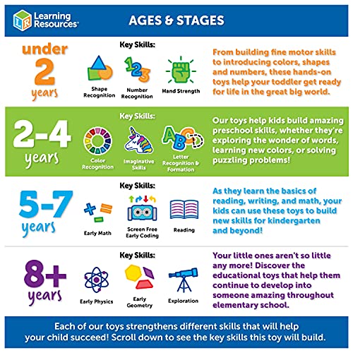 Learning Resources Gears RoverGears