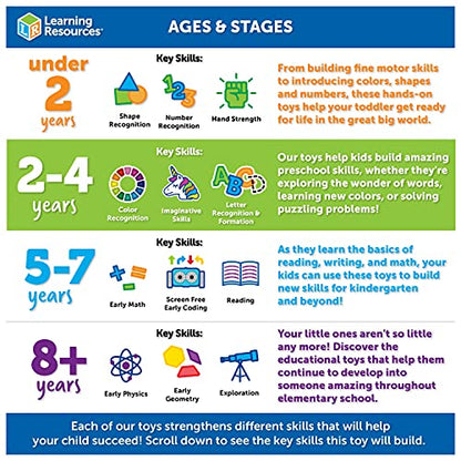 Learning Resources Gears RoverGears