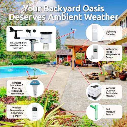 Ambient Weather WS-2000 Smart Weather Station - style: Advanced Console + Array