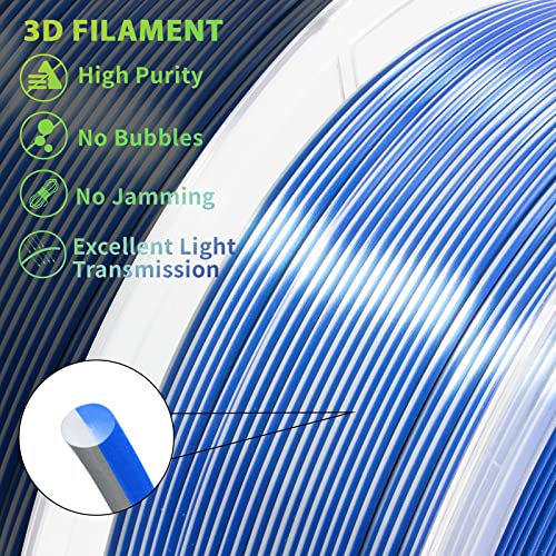 iSANMATE PLA 3D Printer Filament, PLA Filament 1.75mm Dual Color Silk PLA, Silk Blue Silver 3D Printing Filament,1 kg Spool - color: Blue + Silver, size: Silk PLA