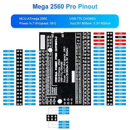 GeeekPi Ultimate Starter Kit,Compatible with Arduino UNO,Arduino Mega 2560,ESP32-WROVER,Raspberry Pi Pico W for RPi Beginners & Software Engineers,Multi MCU Dev Boards,sensors