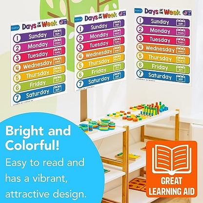 FoldCard Days of the Week Chart Educational Poster 8.5x11 5pk - color: 7 Days of the Week
