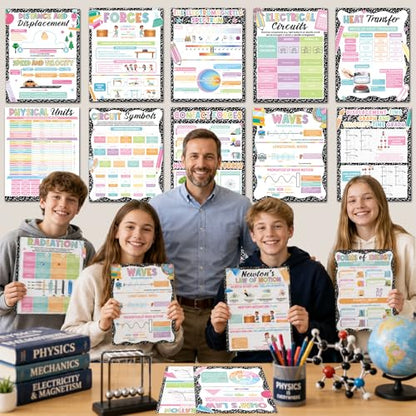 16Pcs Physics Science Posters for Classroom Middle School Supplies Educational Physics Classroom Decoration Composition Science Posters Charts for Teachers High School Education Bulletin Wall Decor